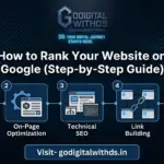 How to Rank Your Website on Google (Step-by-Step Guide) with godigitalwithds.in